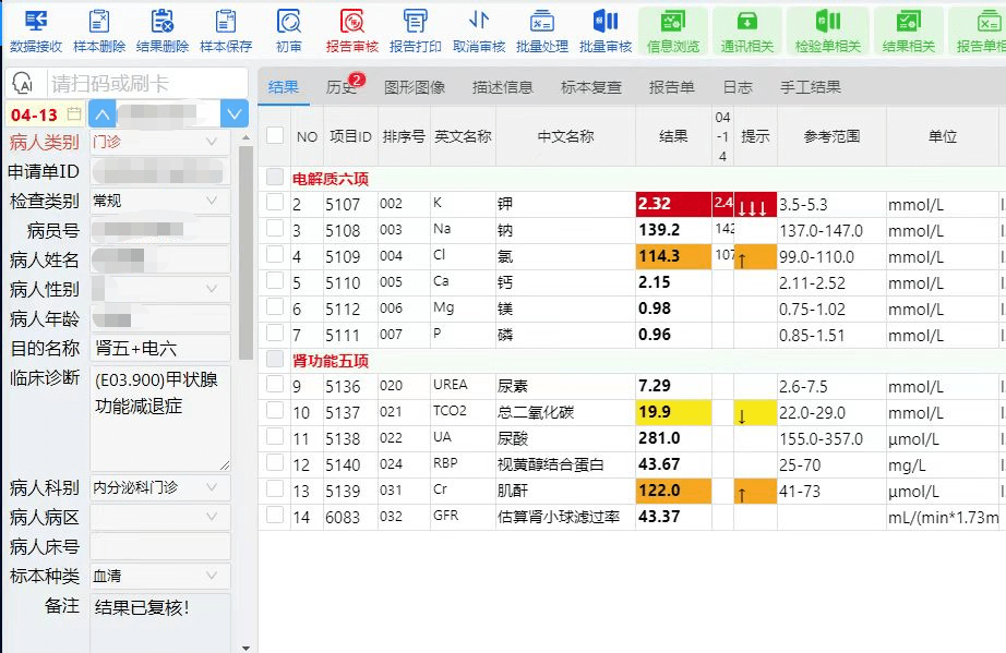 查找在帕特雷值班的医生 (10 & 11 五月) 查找在帕特雷值班的医生 (10 & 11 五月)