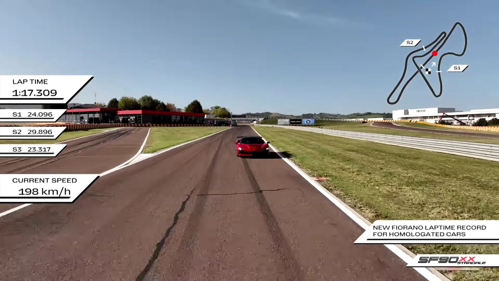 10 Fastest Standard Production Ferraris: Fiorano Circuit Performance 10 Fastest Standard Production Ferraris: Fiorano Circuit Performance