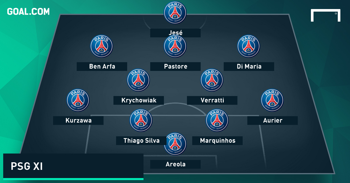 11 Yjet E PSG-së Që Sunduan Futbollin 11 Yjet E PSG-së Që Sunduan Futbollin