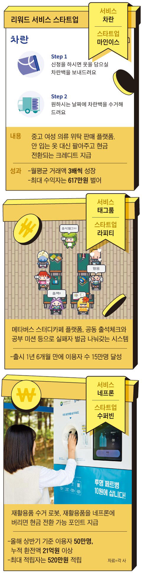 밤 12시, 운세 확인 열풍: MZ세대의 밤 시간, 비크닉과 함께 밤 12시, 운세 확인 열풍: MZ세대의 밤 시간, 비크닉과 함께