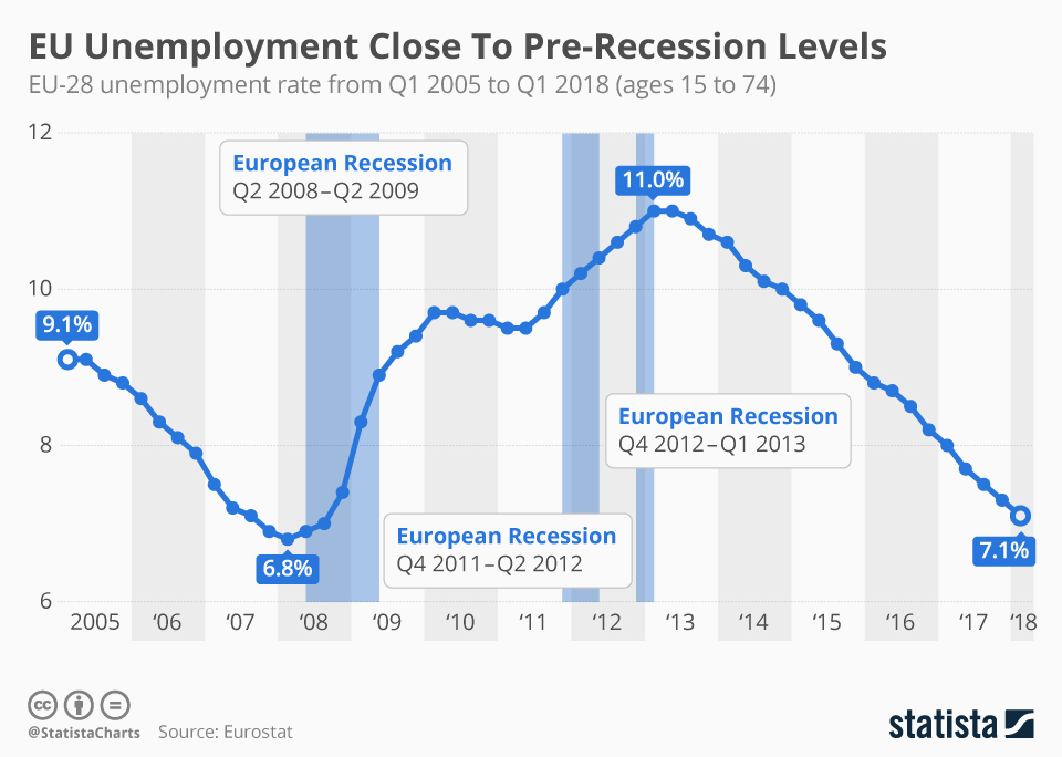 177,000 Jobs Created In April: U.S. Unemployment Rate Stays At 4.2% 177,000 Jobs Created In April: U.S. Unemployment Rate Stays At 4.2%