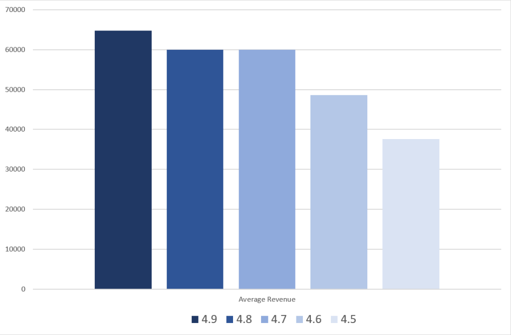 20% Increase In Airbnb Domestic Searches: Canadians Favor Staycations 20% Increase In Airbnb Domestic Searches: Canadians Favor Staycations