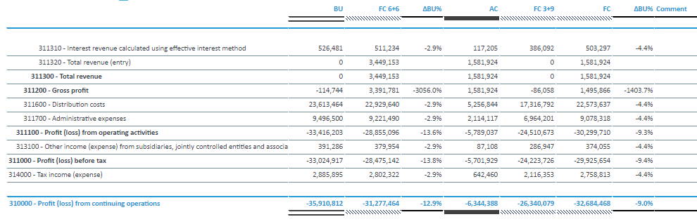 $200 Million Gold Loss Forecast: Analyzing Peru's Emergency Mining Ban $200 Million Gold Loss Forecast: Analyzing Peru's Emergency Mining Ban