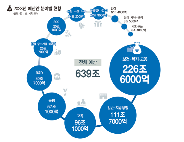 2024년 코인 관련주 투자 전략: 유망 종목 분석 2024년 코인 관련주 투자 전략: 유망 종목 분석