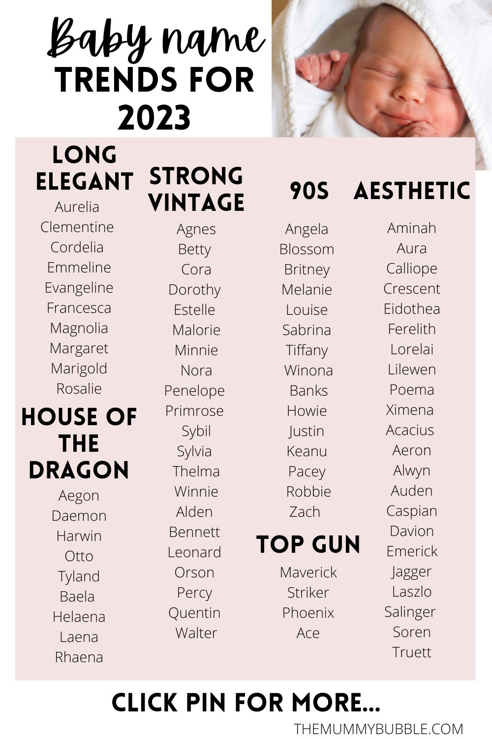2024's Most Popular Baby Names: Nostalgia And Newness 2024's Most Popular Baby Names: Nostalgia And Newness