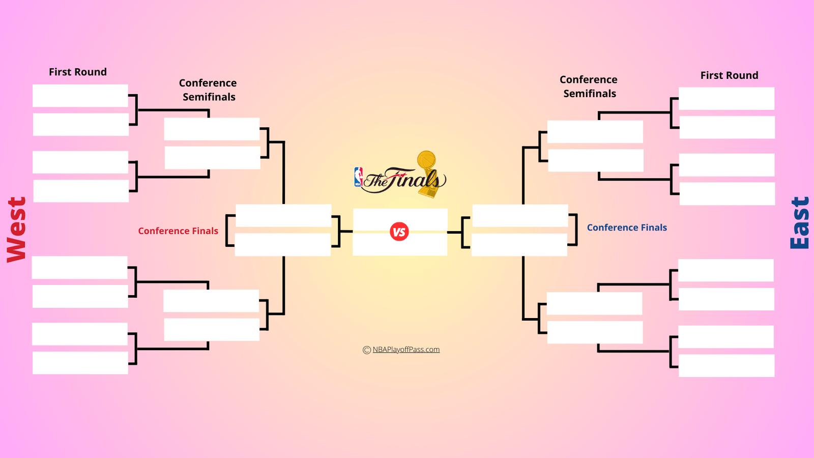 2025 NBA Playoffs Bracket: Round 1 Game Times And TV Listings 2025 NBA Playoffs Bracket: Round 1 Game Times And TV Listings