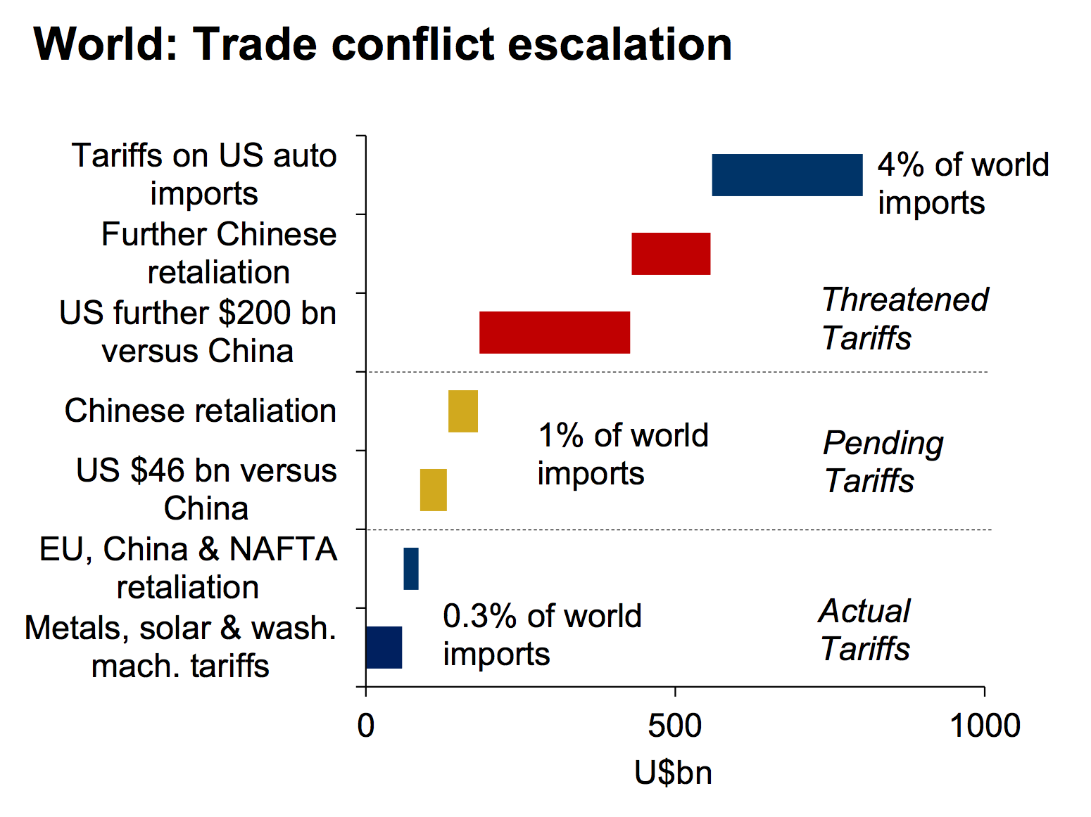 2025 Outlook Reiterated By Rolls-Royce: Navigating Global Trade Tariffs 2025 Outlook Reiterated By Rolls-Royce: Navigating Global Trade Tariffs