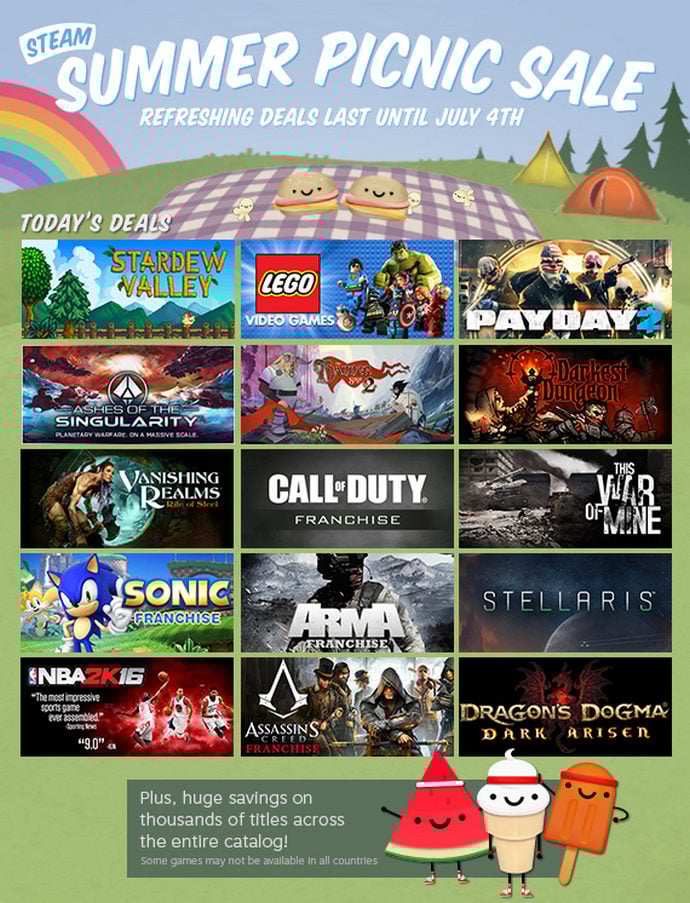 2025 Steam Sales: Predictions, Dates, And Deals 2025 Steam Sales: Predictions, Dates, And Deals
