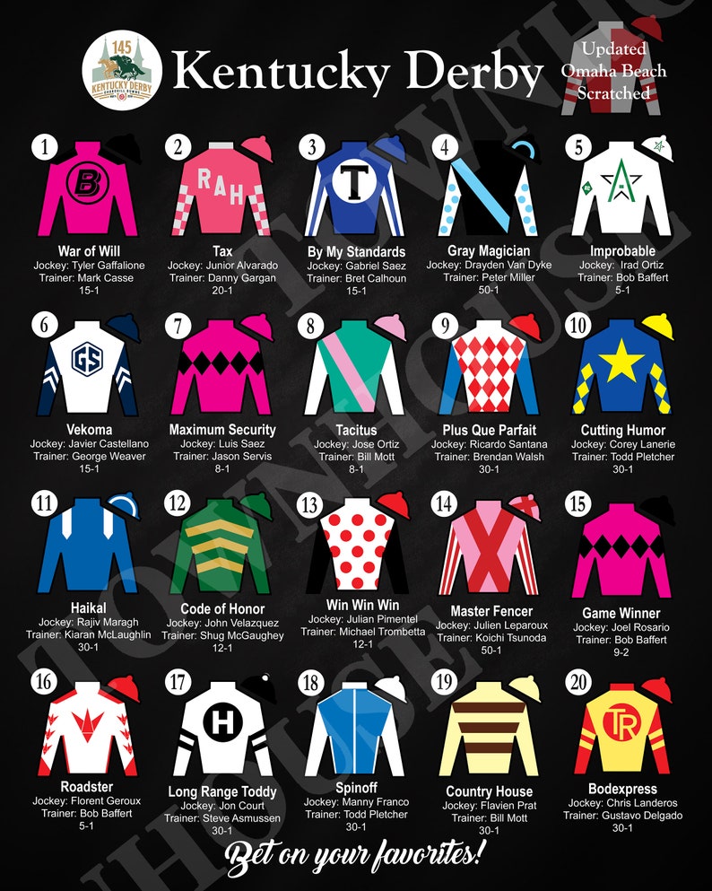 2025 Tampa Bay Derby: Complete Guide To Odds, Field & Kentucky Derby Implications 2025 Tampa Bay Derby: Complete Guide To Odds, Field & Kentucky Derby Implications