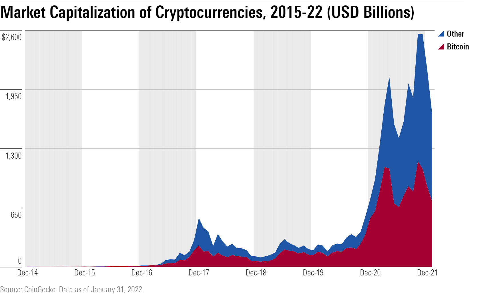 2025's Best Australian Crypto Casino Sites: A Comprehensive Review 2025's Best Australian Crypto Casino Sites: A Comprehensive Review