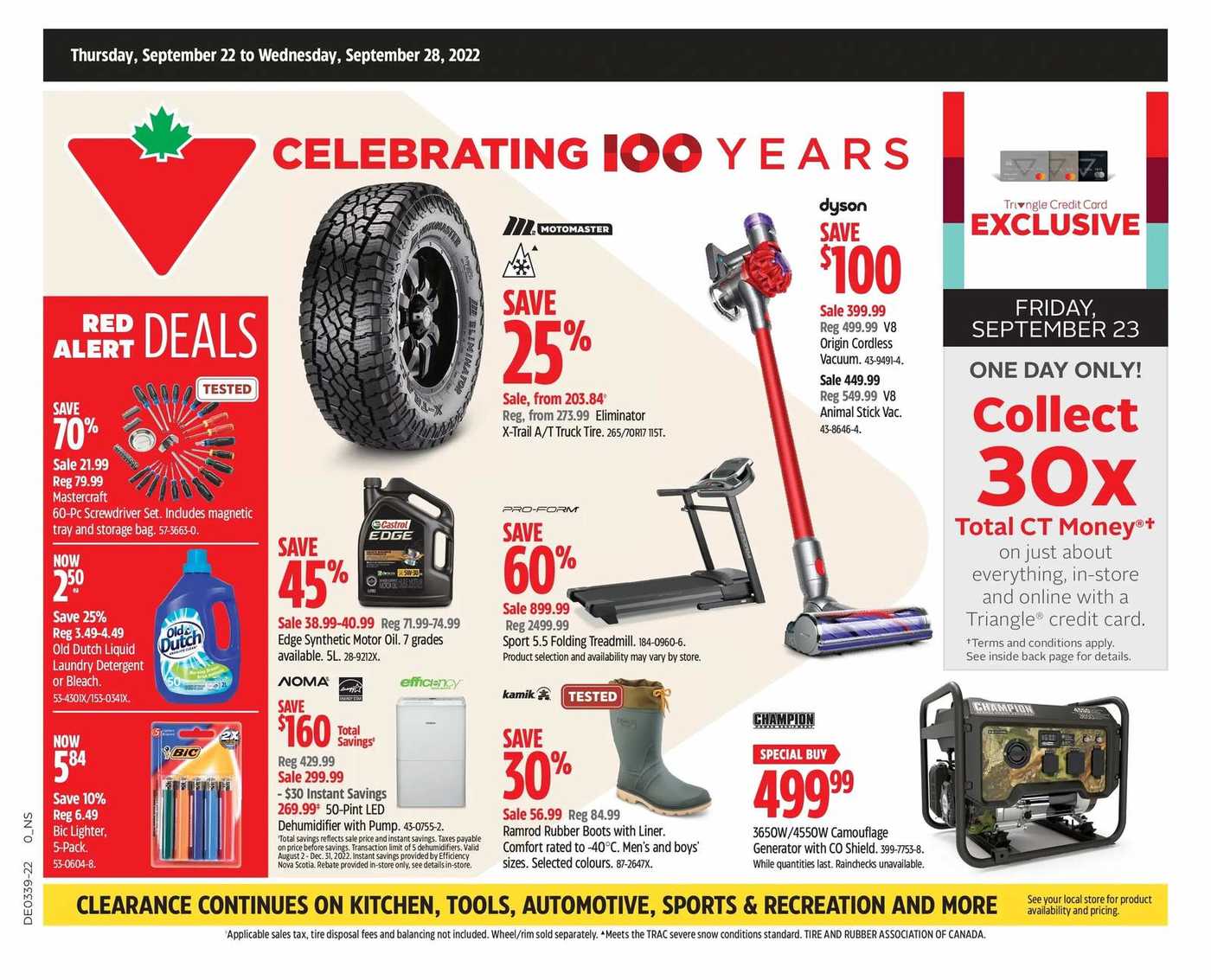 $30 Million Deal: Hudson's Bay Sells Name And Stripes To Canadian Tire $30 Million Deal: Hudson's Bay Sells Name And Stripes To Canadian Tire
