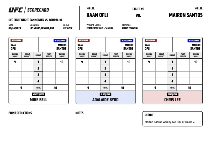 $50,000 Diaper Fund At Stake: Mairon Santos' UFC 313 Knockout Plan $50,000 Diaper Fund At Stake: Mairon Santos' UFC 313 Knockout Plan