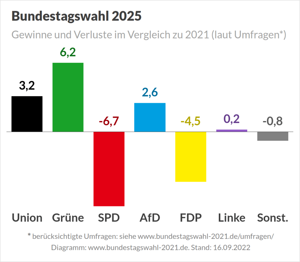6aus49 Lottozahlen Des 19. April 2025: Aktuelle Ergebnisse 6aus49 Lottozahlen Des 19. April 2025: Aktuelle Ergebnisse