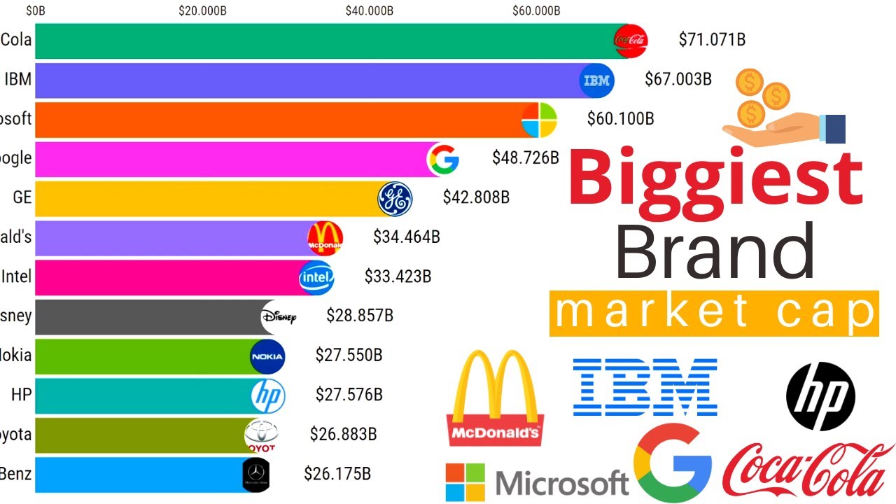 7 PM ET News: Key Highlights From The Top Companies Today 7 PM ET News: Key Highlights From The Top Companies Today