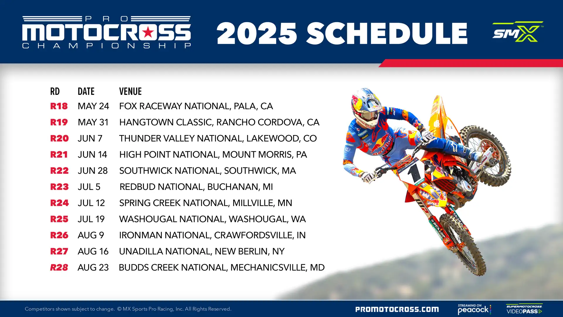 A Comprehensive Guide To The 2025 Pro Motocross Championship A Comprehensive Guide To The 2025 Pro Motocross Championship