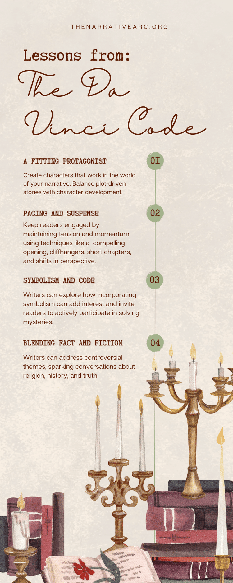 A Critical Analysis Of The Da Vinci Code And Its Impact A Critical Analysis Of The Da Vinci Code And Its Impact