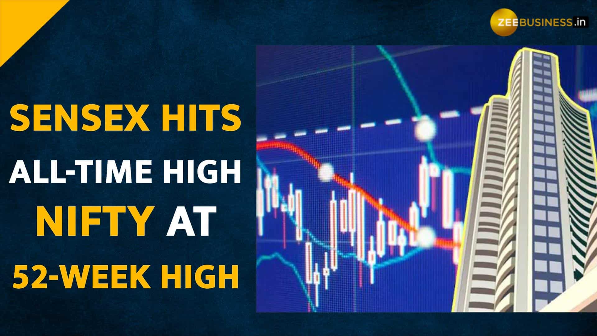 Adani Ports Up, Eternal Down: Detailed Stock Market Update (Sensex, Nifty) Adani Ports Up, Eternal Down: Detailed Stock Market Update (Sensex, Nifty)