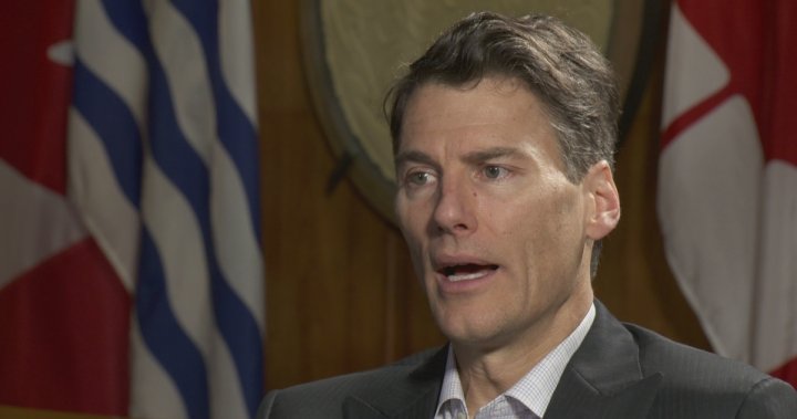 Addressing The Housing Crisis: Gregor Robertson's Approach To Affordability Addressing The Housing Crisis: Gregor Robertson's Approach To Affordability