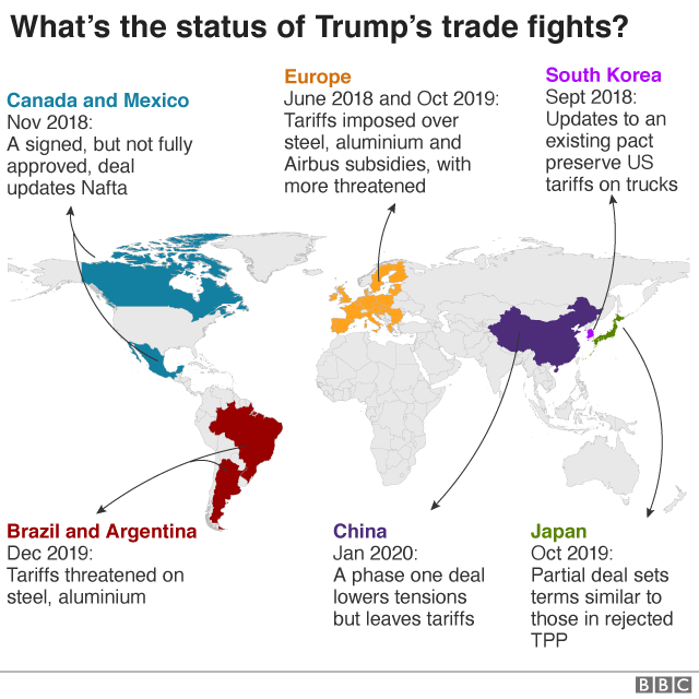 Affirm (AFRM) IPO Failure: A Direct Result Of Trump's Trade Policies? Affirm (AFRM) IPO Failure: A Direct Result Of Trump's Trade Policies?