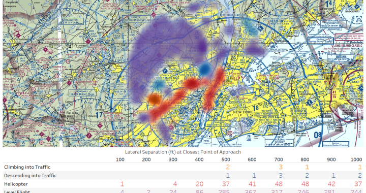 Air Traffic Controller's Exclusive Account Of Near Midair Collision