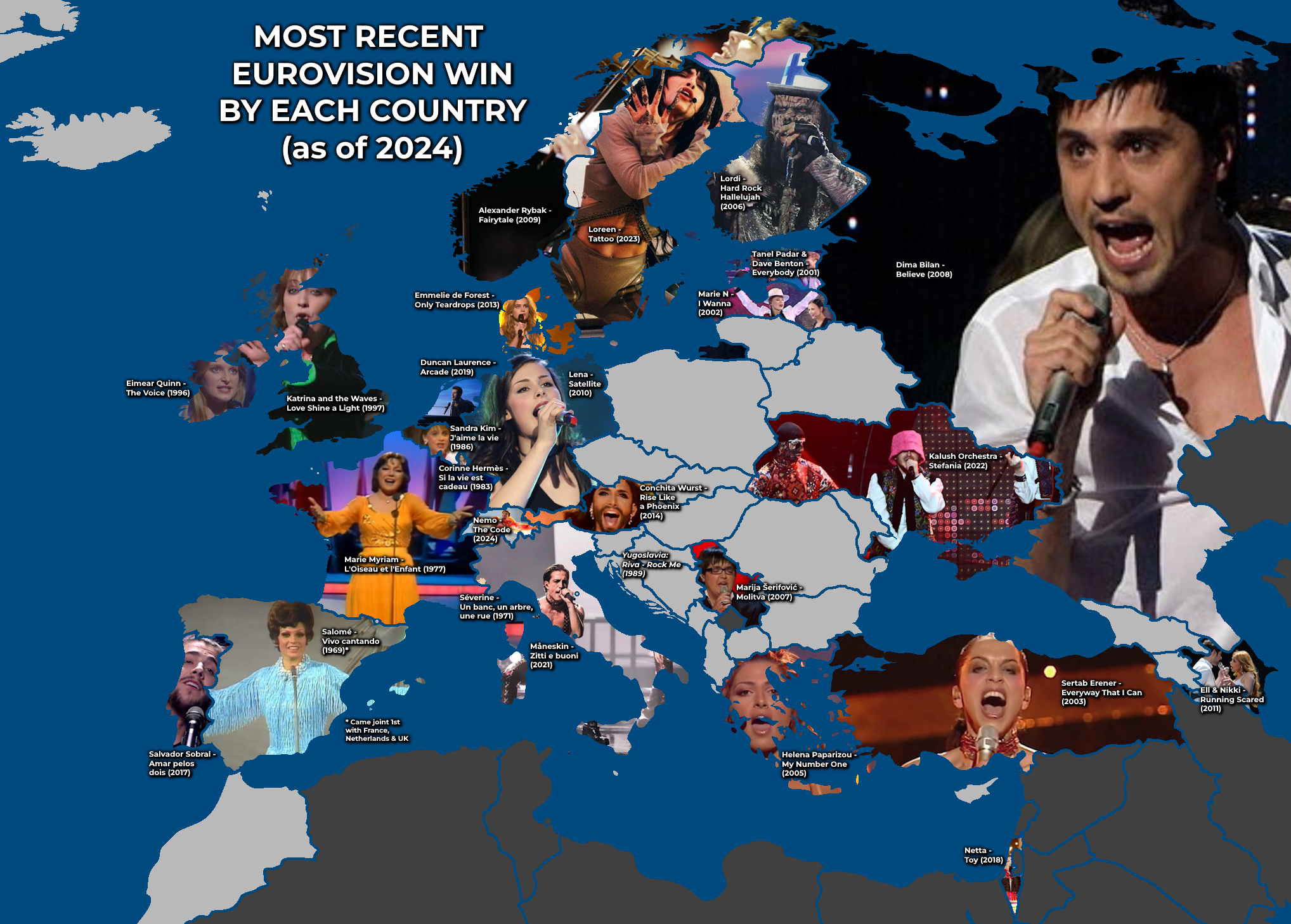 Alfonso Arús Analiza La Participación De Melody En Eurovisión 2025 En Arusero Alfonso Arús Analiza La Participación De Melody En Eurovisión 2025 En Arusero