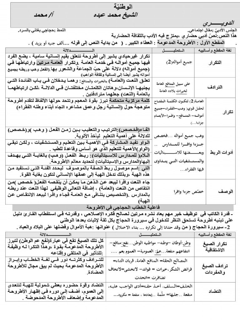 الجبهة الوطنية تطلق ورقة سياسات اقتصادية جديدة الجبهة الوطنية تطلق ورقة سياسات اقتصادية جديدة