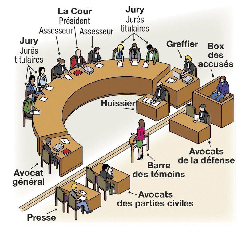 Amazon, Syndicat Des Travailleurs Et Fermetures D'entrepôts: Audience Au Tribunal Du Travail Du Québec Amazon, Syndicat Des Travailleurs Et Fermetures D'entrepôts: Audience Au Tribunal Du Travail Du Québec
