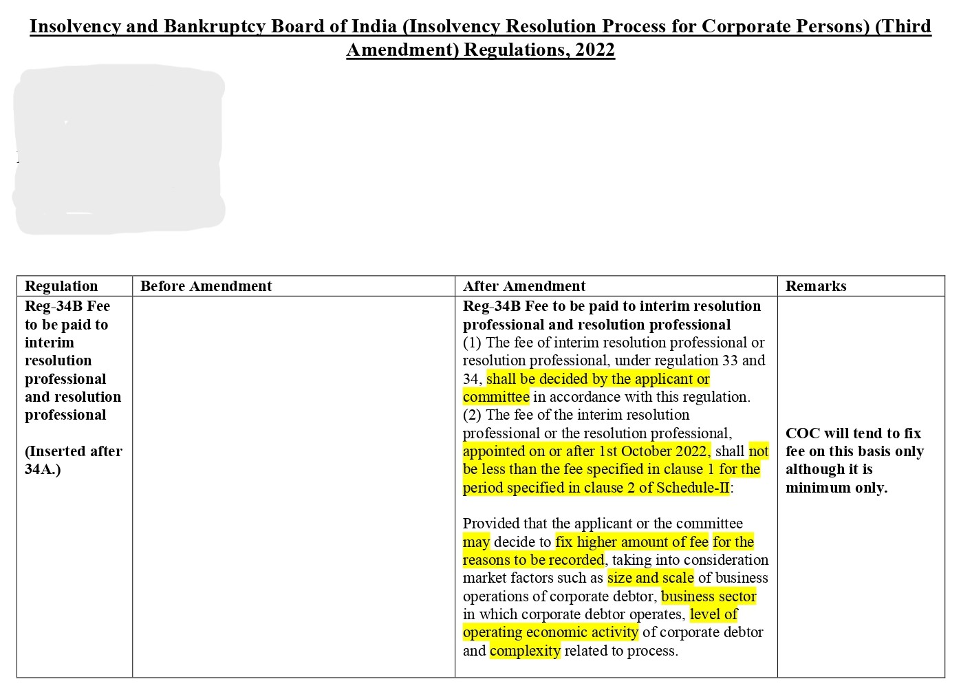 Amendments To Bond Forward Regulations Urged By Indian Insurers Amendments To Bond Forward Regulations Urged By Indian Insurers
