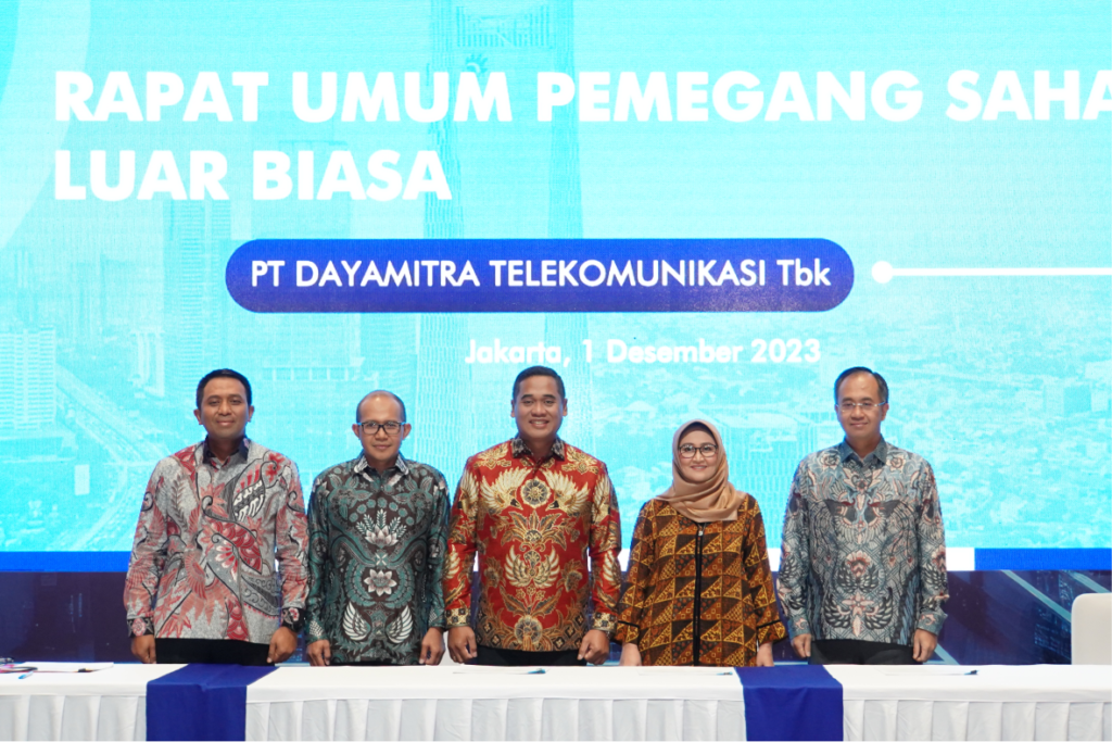 Analisis Saham MTEL & MBMA Setelah Termasuk Dalam MSCI Small Cap Analisis Saham MTEL & MBMA Setelah Termasuk Dalam MSCI Small Cap