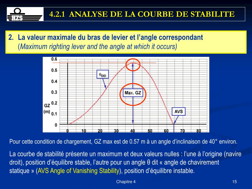 Analyse Du Déchiffrage : La Stabilité De L'euro En Période De Tension Analyse Du Déchiffrage : La Stabilité De L'euro En Période De Tension