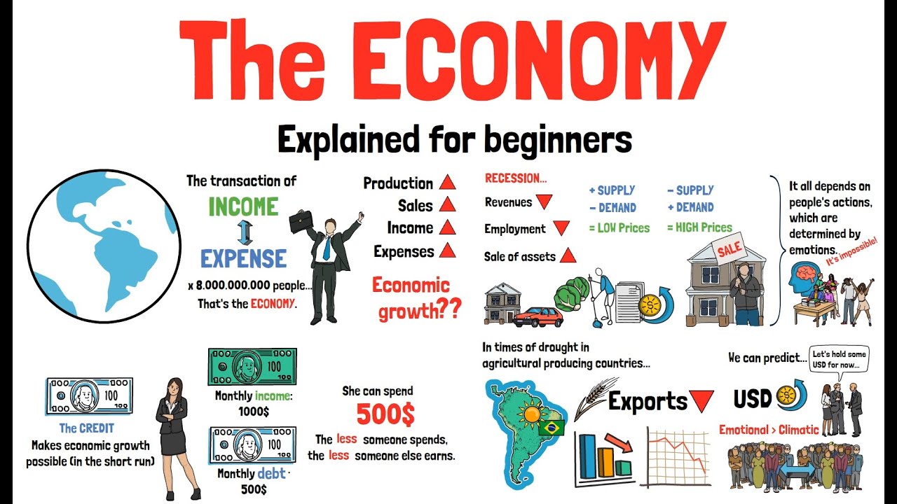 Analysis: Does The US Economy Need Canada? A Look At The Data Analysis: Does The US Economy Need Canada? A Look At The Data