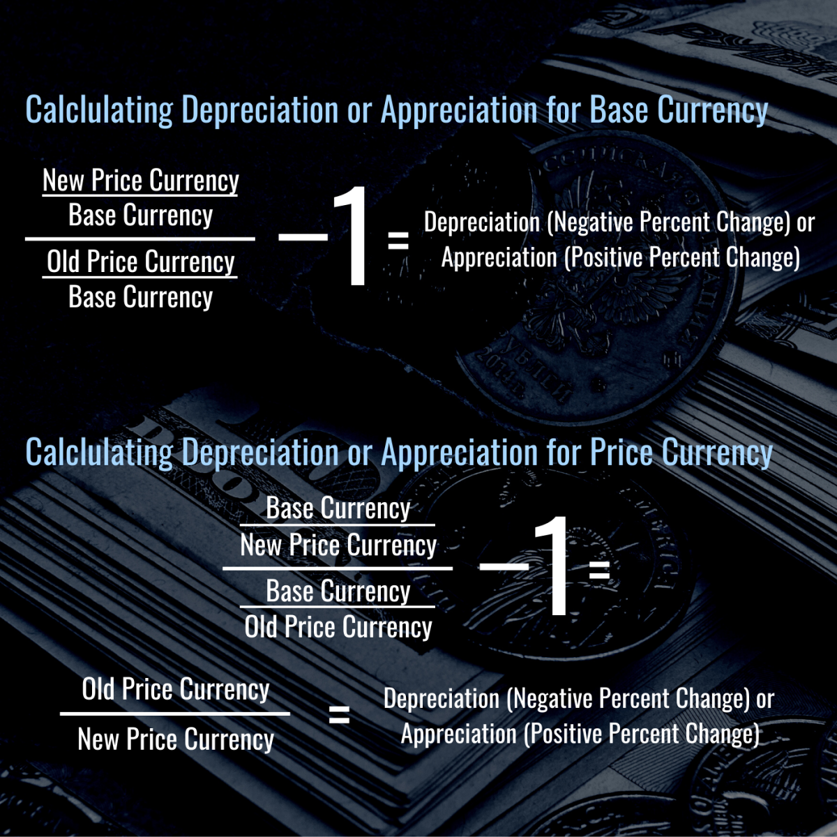 Analysis: Dollar Depreciation And Asian Currency Instability Analysis: Dollar Depreciation And Asian Currency Instability