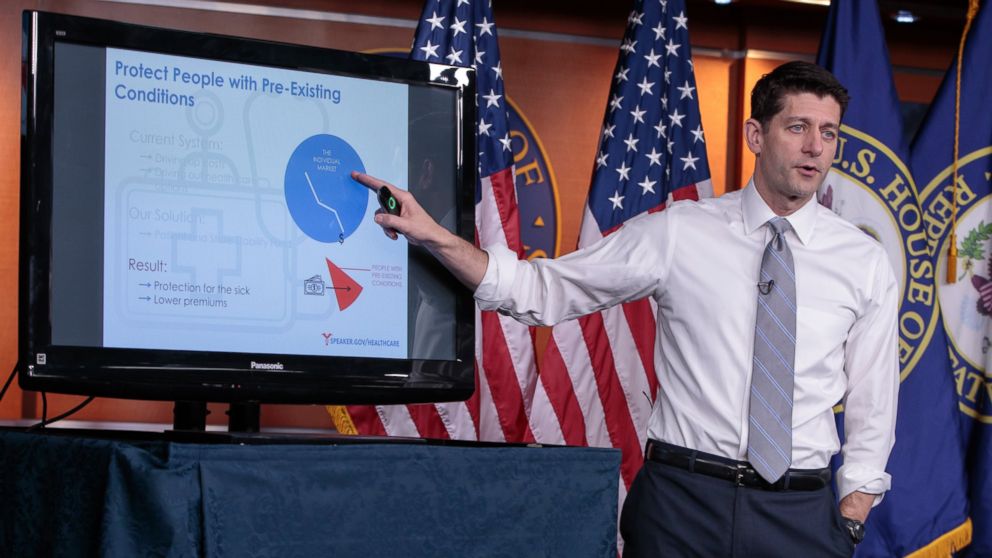 Analysis: Key Provisions Of The GOP's Comprehensive Bill Analysis: Key Provisions Of The GOP's Comprehensive Bill