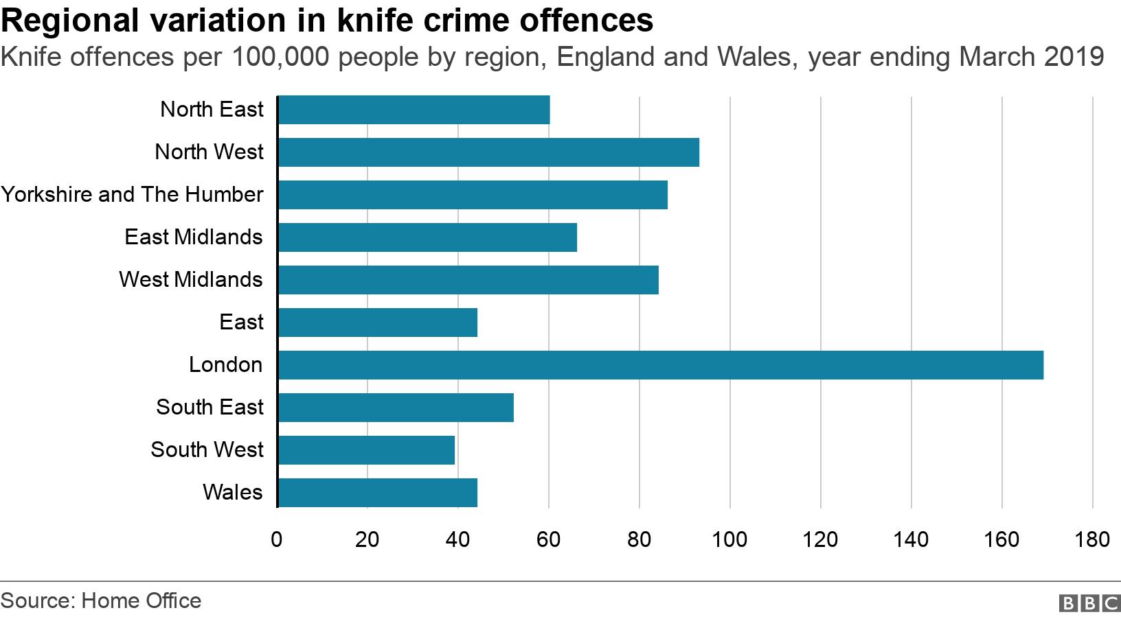 Analysis Of Racist Stabbing: Woman's Violent Crime Examined Analysis Of Racist Stabbing: Woman's Violent Crime Examined