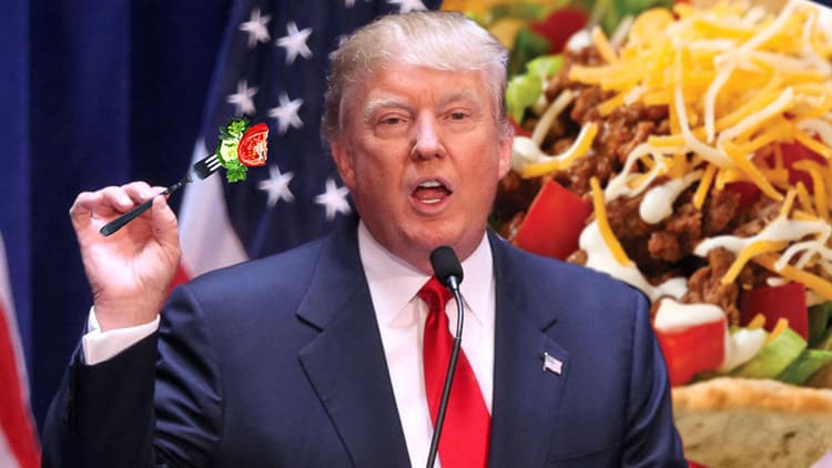 Analysis Of The TACO Trade And Trump's Reaction Analysis Of The TACO Trade And Trump's Reaction