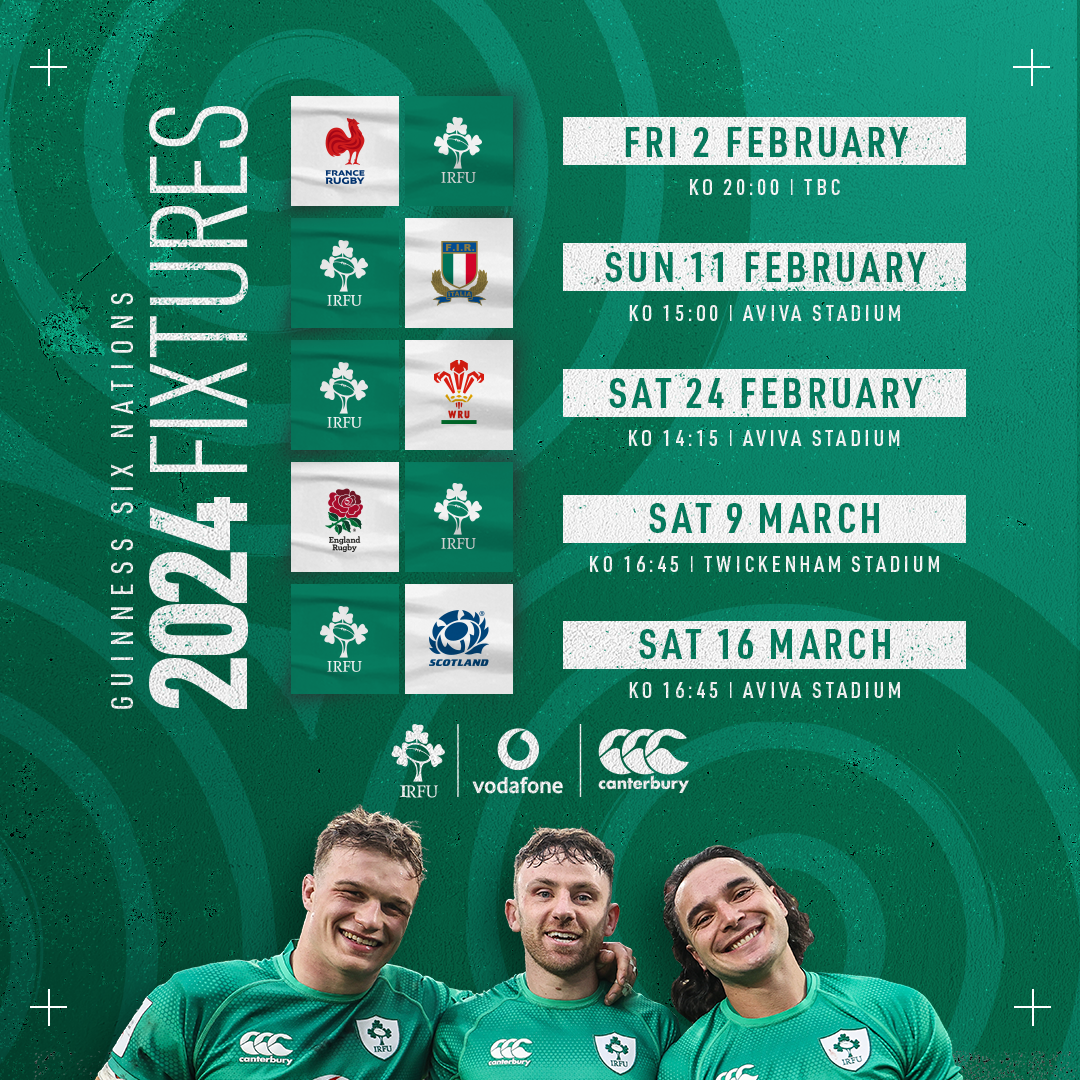 Analyzing France's Rugby Prospects: Six Nations 2025 Analyzing France's Rugby Prospects: Six Nations 2025