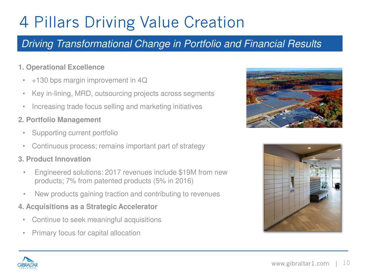 Analyzing Gibraltar Industries (ROCK) Q[Quarter] Earnings: A Deep Dive