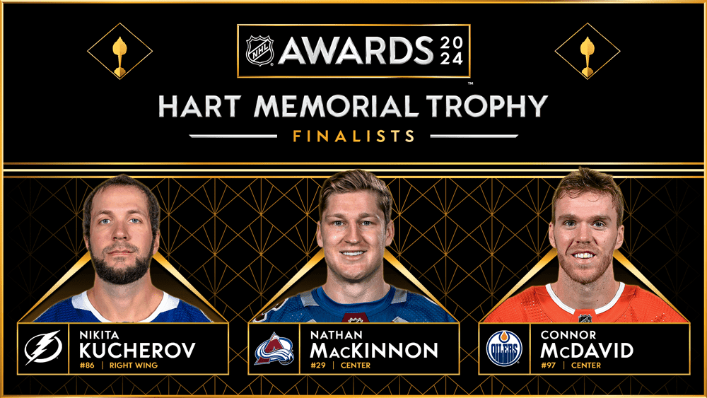 Analyzing The 2024 Hart Trophy Finalists: Draisaitl, Hellebuyck, And Kucherov Analyzing The 2024 Hart Trophy Finalists: Draisaitl, Hellebuyck, And Kucherov