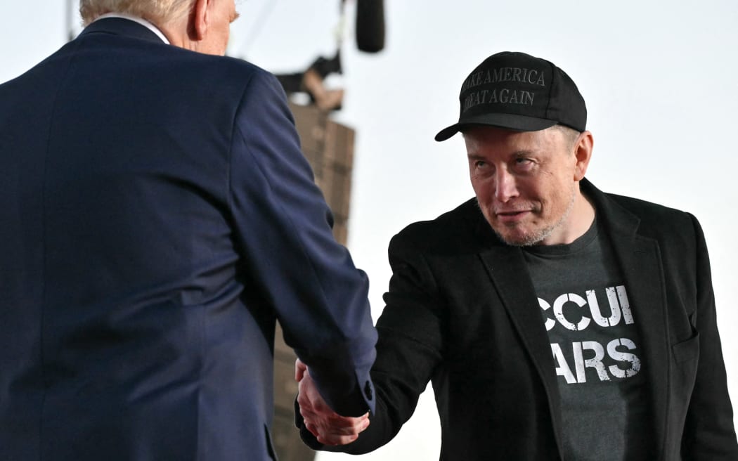 Analyzing The Change In Elon Musk's Net Worth During Trump's Initial 100 Days Analyzing The Change In Elon Musk's Net Worth During Trump's Initial 100 Days