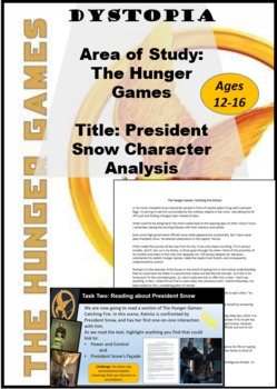Analyzing The Hunger Games Community On Ohnotheydidnt's LiveJournal Analyzing The Hunger Games Community On Ohnotheydidnt's LiveJournal