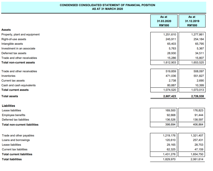 Analyzing The Net Asset Value (NAV) Of The Amundi Dow Jones Industrial Average UCITS ETF Analyzing The Net Asset Value (NAV) Of The Amundi Dow Jones Industrial Average UCITS ETF