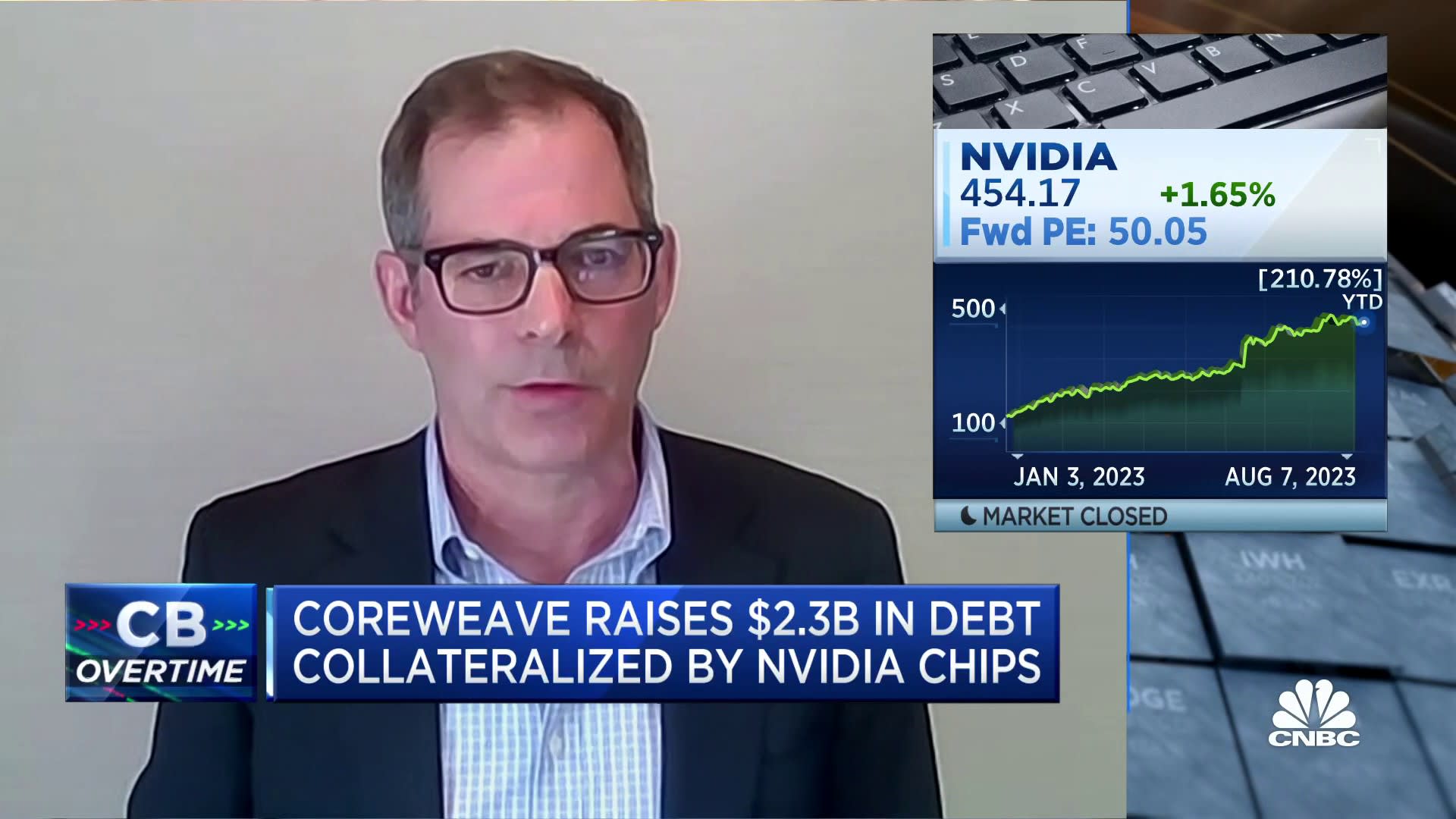 Analyzing The Reasons For CoreWeave, Inc. (CRWV) Stock's Recent Strong Performance Analyzing The Reasons For CoreWeave, Inc. (CRWV) Stock's Recent Strong Performance