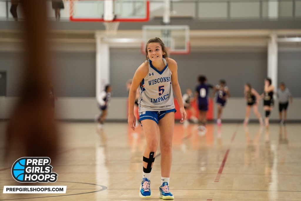 Analyzing The Spring Breakout Rosters 2025: Key Players And Potential Analyzing The Spring Breakout Rosters 2025: Key Players And Potential