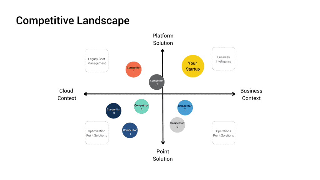 Analyzing The XR Market: How AI Is Reshaping The Competitive Landscape Analyzing The XR Market: How AI Is Reshaping The Competitive Landscape