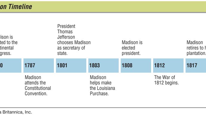 Analyzing Trump's Presidency: Key Events Of Day 109 (May 8th, 2025) Analyzing Trump's Presidency: Key Events Of Day 109 (May 8th, 2025)