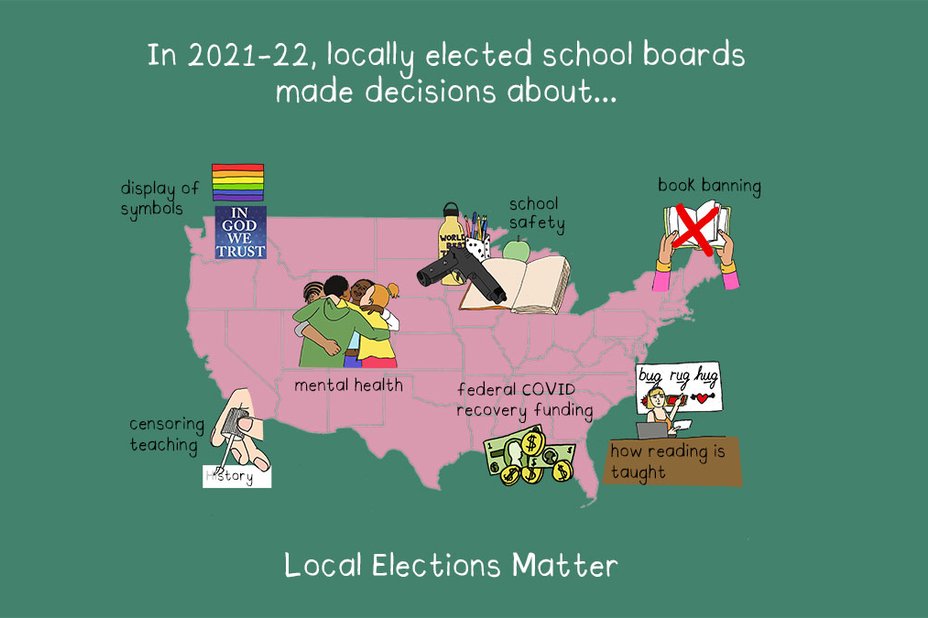 Analyzing Voter Turnout In Florida And Wisconsin: Understanding The Shifting Political Dynamics Analyzing Voter Turnout In Florida And Wisconsin: Understanding The Shifting Political Dynamics