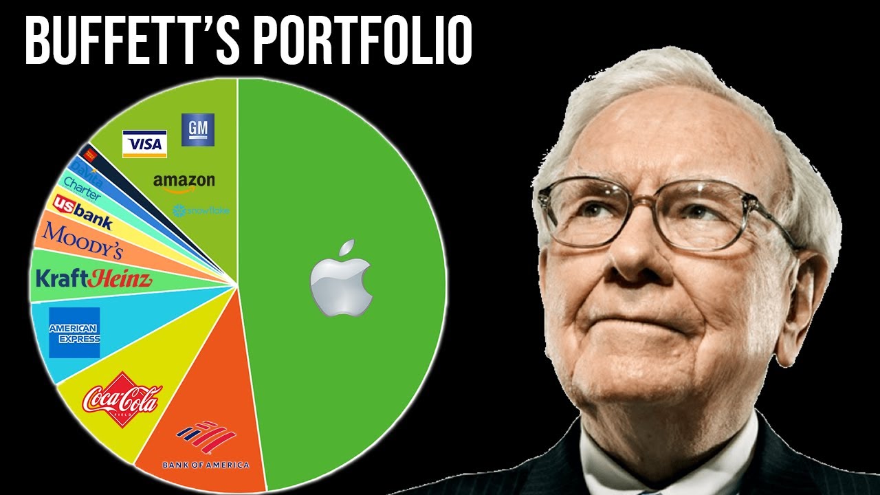 Analyzing Warren Buffett's Investment History: Hits, Misses, And Insights Analyzing Warren Buffett's Investment History: Hits, Misses, And Insights