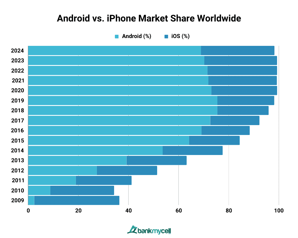 Apple Stock: Analyzing The Pre-Q2 Report Dip Apple Stock: Analyzing The Pre-Q2 Report Dip