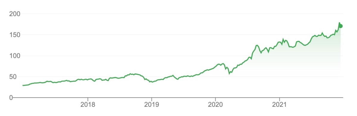 Apple Stock Forecast: Will AAPL Reach $254? Investment Analysis Apple Stock Forecast: Will AAPL Reach $254? Investment Analysis
