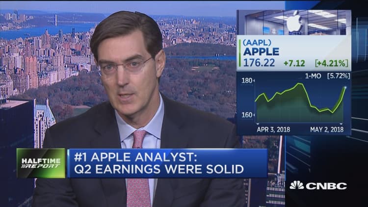 Apple Stock: Long-Term Bullish Despite Price Target Cut - Wedbush's View Apple Stock: Long-Term Bullish Despite Price Target Cut - Wedbush's View